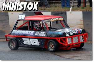 ministox